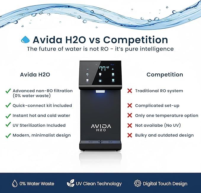 Bottleless Water Dispenser - Image 8
