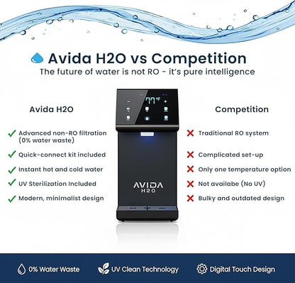 Bottleless Water Dispenser - Image 8