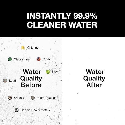 Filterbaby Skincare Filter 2.0, Bathroom Sink Filter Faucet - Image 3
