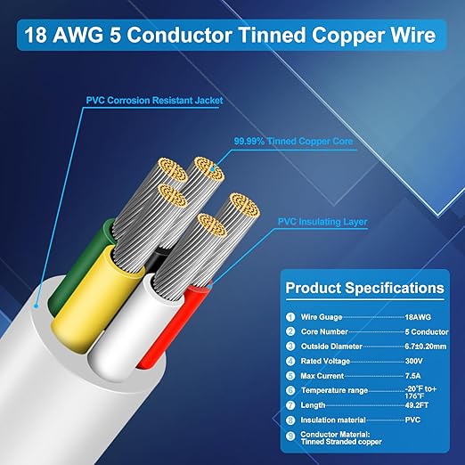 18 Gauge 5 Conductor Electrical Wire, 49.2FT Low Voltage 18/5 Tinned Copper Stranded 5 Wire Cable, 18 AWG White Flexible Extension Power Cord for Sprinkler, Thermostat, Speaker, Irrigation, Automotive