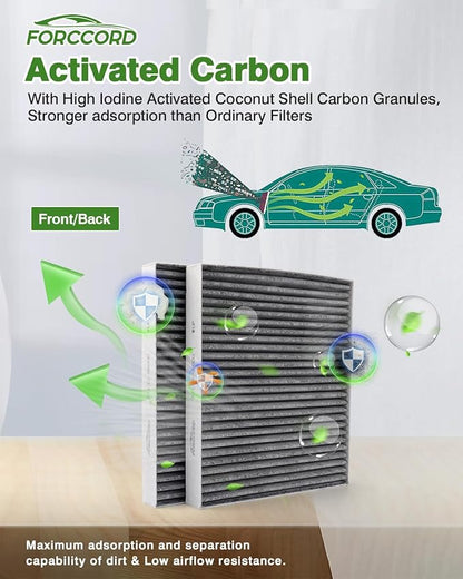 1Pcs HEPA Cabin Air Filter and 1Pcs Engine Air Filter Fit - Image 4
