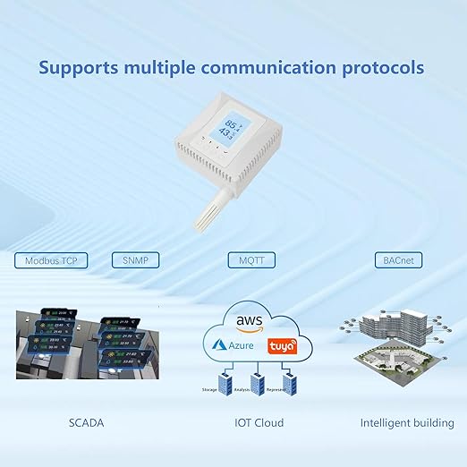 MONIGEAR Network Temperature Humidity Monitor, THERMOMETER, Environmental Sensor, Supports MQTT, BACnet, SNMP, Modbus TCP, PoE Power Supply