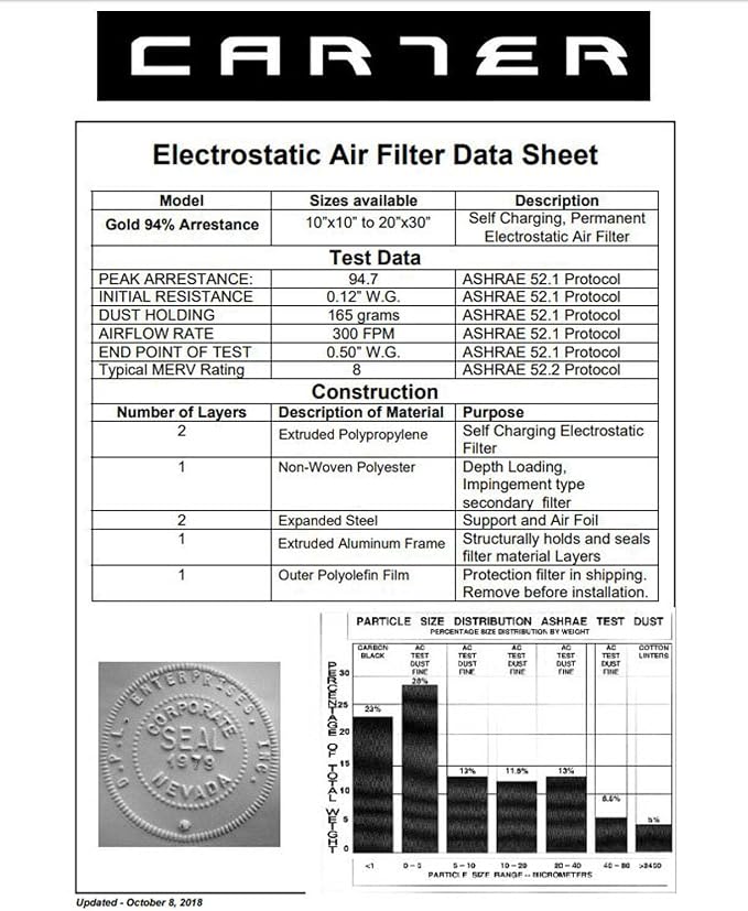 CARTER | Gold | MERV 8 | HVAC & Furnace Filter | *Limited Lifetime Warranty | - Image 5
