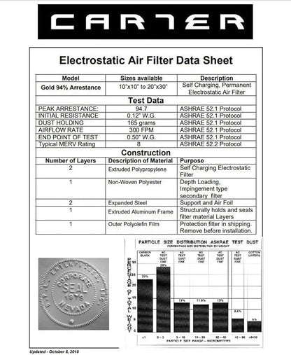 CARTER | Gold | MERV 8 | HVAC & Furnace Filter | Washable Electrostatic - Image 6