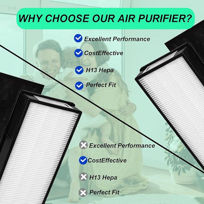 1183900 Replacement Filter(2+4 Set）Compatible - Image 5