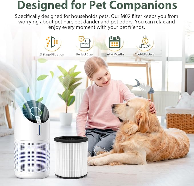 M02 Replacement Filter Only Compatible - Image 9