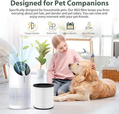 M02 Replacement Filter Only Compatible - Image 9