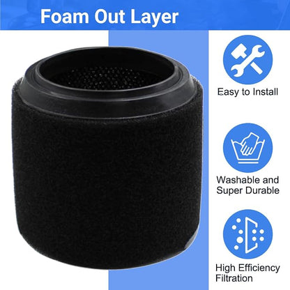 4 Pack VF3700 Filter Compatible - Image 3