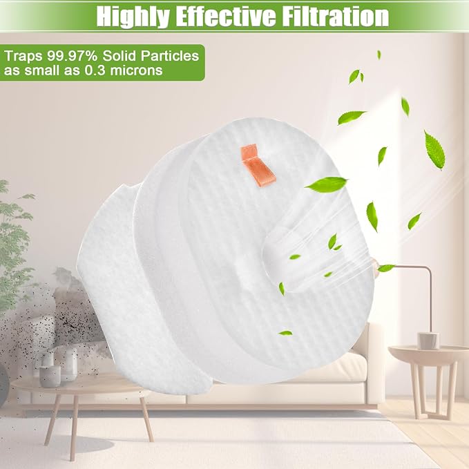 Filter Replacement for Shark Rocket HV301 HV300 HV30126 HV302 HV292 HV305 HV307 - Image 6