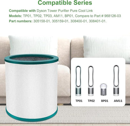 TP01 TP02 Replacement Filter 2 Pack Compatible - Image 2