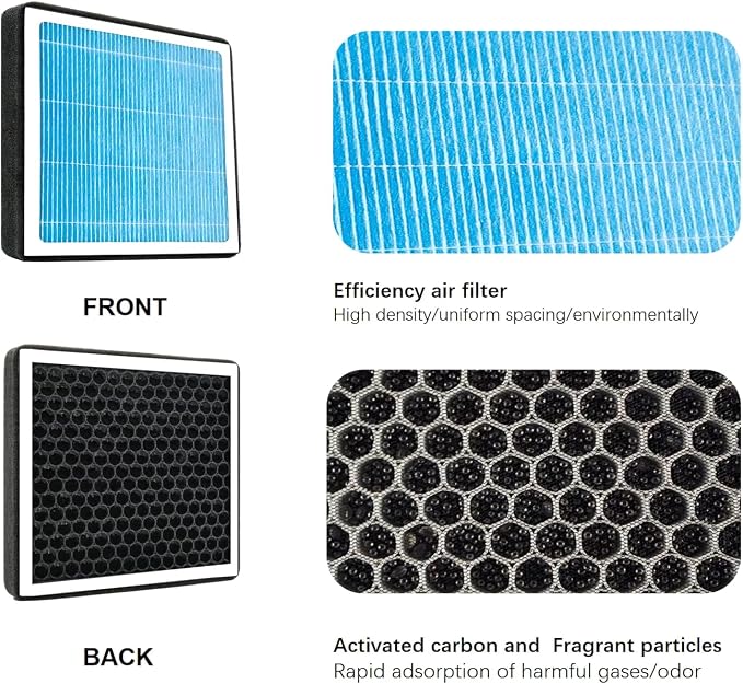 Cabin Air Filter, H11671 Fit for Ram 1500, Ram 1500 Classic, Ram 2500, Ram 3500 - Image 5