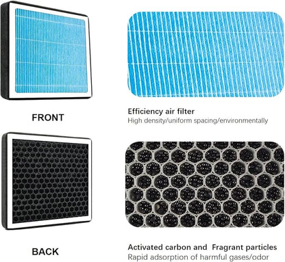Cabin Air Filter, H11671 Fit for Ram 1500, Ram 1500 Classic, Ram 2500, Ram 3500 - Image 5