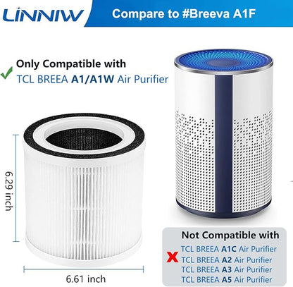 2 Pack BREEVA A1 Filter Replacement Compatible - Image 2