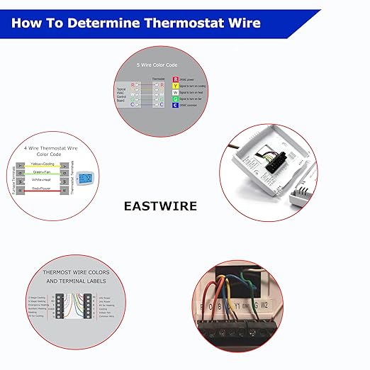 Eastwire 18/5 250ft Thermostat Wire- Brown - Solid Copper 18 Gauge, 5 Conductors - CL2 (ETL Listed) - Residential, Commercial and Industrial Rated (18/5, 250ft)