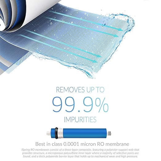 iSpring RCC7P, 75 GPD Reverse Osmosis System - Image 4