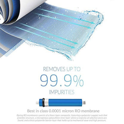 iSpring RCC7P, 75 GPD Reverse Osmosis System - Image 4
