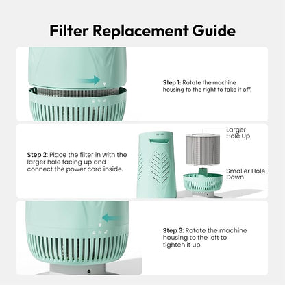 Resiners 1 Pack Replacement Filter - Image 7