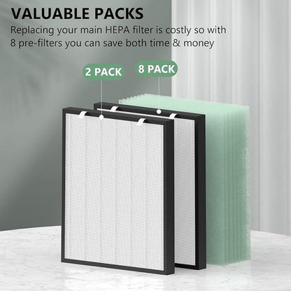 Air400 Replacement Filter for Bissell Air400, 2 H13 True HEPA - Image 5