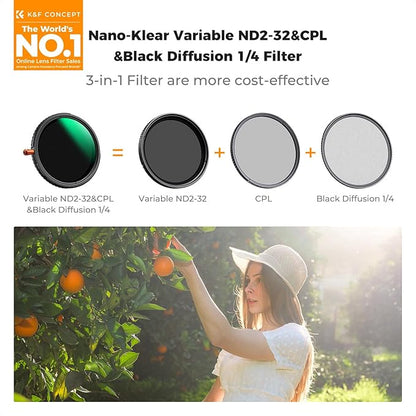 K&F CONCEPT 46mm Black Diffusion Mist Effect 1/4 & Variable ND2-32 & Circular - Image 2