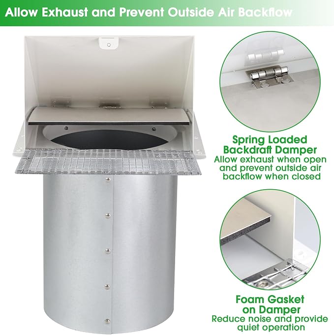4Inch Dryer Vent Cover Outside, Exterior Vent Cover Dryer Wall Vent Exhaust - Image 4