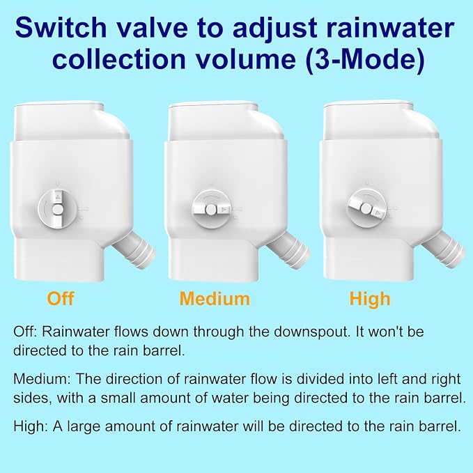 Gutter Downspout Diverter with Built-in Filter Screen Fits - Image 5