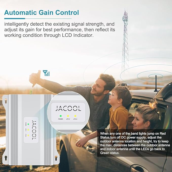Cell Phone Signal Booster for Car, Truck & SUV – Boost 5G & 4G LTE Band 12/13/17 for Verizon, AT&T & T-Mobile, FCC Certified Mobile Cellular Repeater for Vehicles