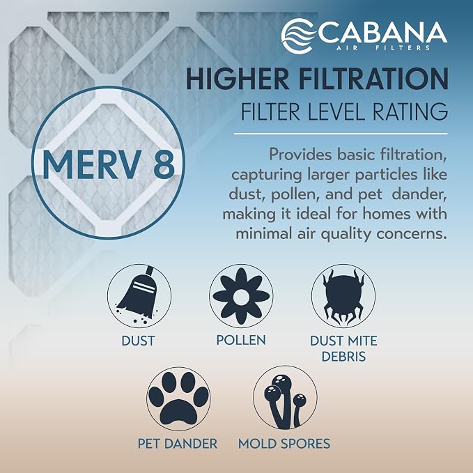 Cabana Filters 6-Pack 20x20x1 MERV 8 AC Furnace Air Filter - Image 4