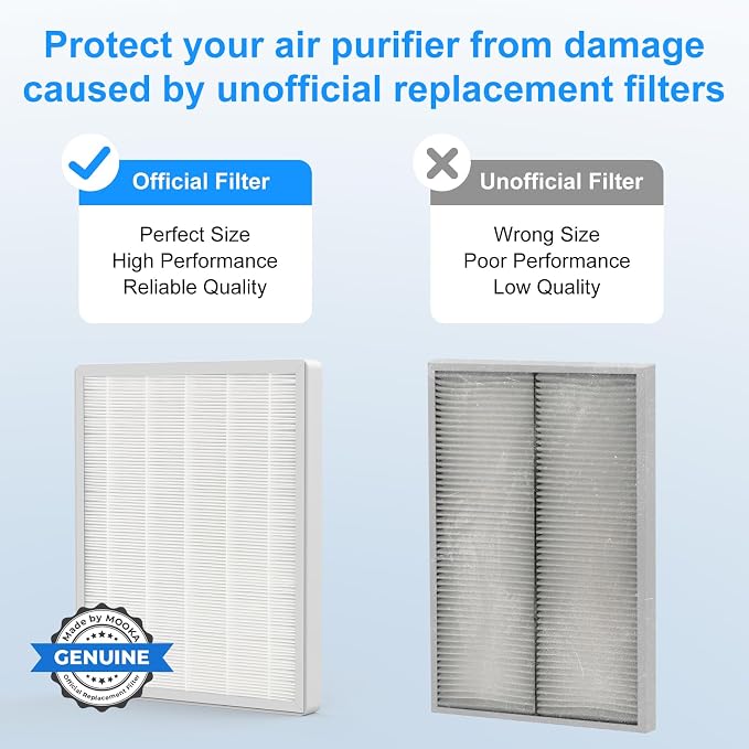 MOOKA FAMILY E-300L Air Purifiers Official H13 Replacement Filter Compatible - Image 3