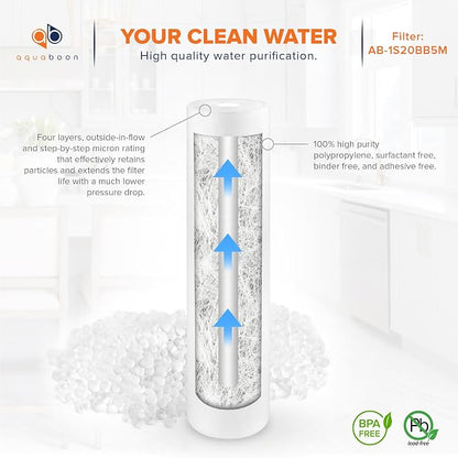 Aquaboon 5 Micron 20 x 4.5 Sediment, Anti-Scale, Carbon Water Filters Cartridges - Image 5