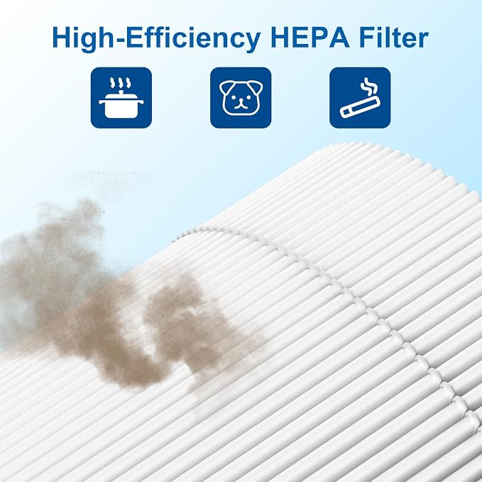2 Pack 12020 Filter Replacement Compatible - Image 6