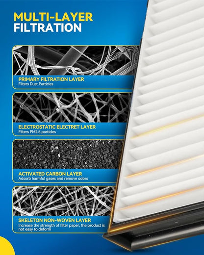 PHILTOP Cabin Air Filter w/Activated Carbon, Compatible - Image 3