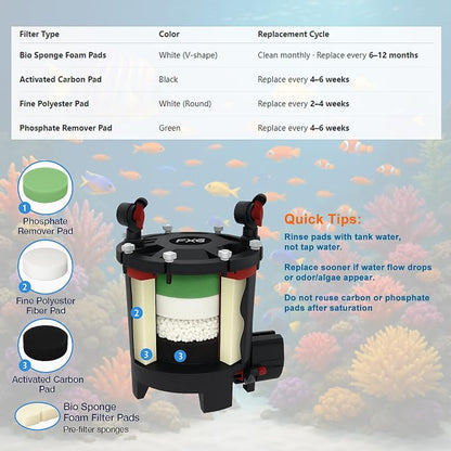 30pcs FX4 Canister Filter Media Replacement Kit Compatible - Image 6