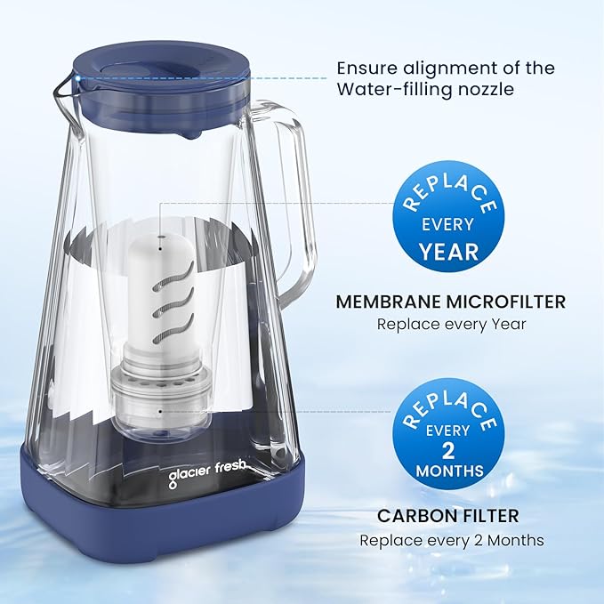 GLACIER FRESH 10 Cup Purela Glass Water Pitcher - Image 6