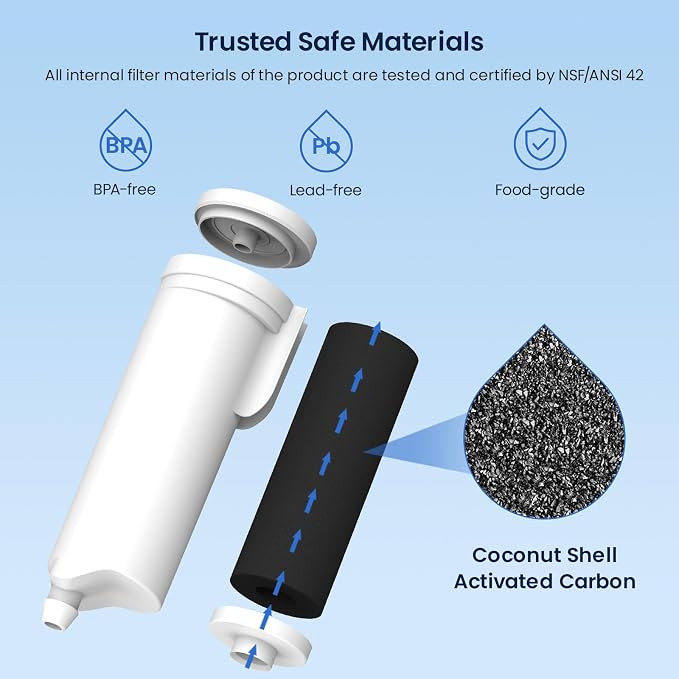 GLACIER FRESH Replacement for GE Profile Opal Ice Maker Filter, NSF 42 Certified - Image 2