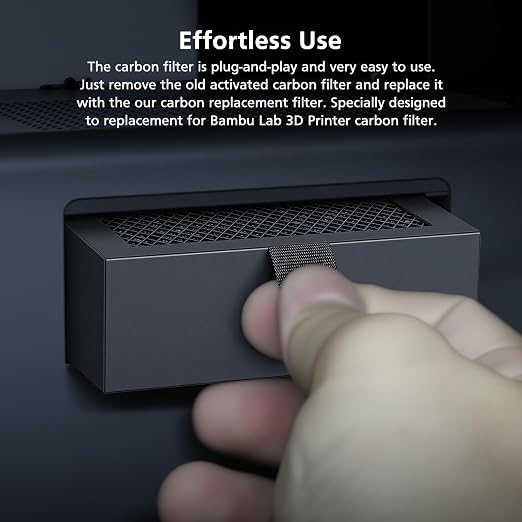 2 Pack Activated Carbon Air Filter Cartridge - Image 9