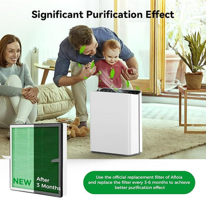Afloia Toxin Remover Filter, Compatible - Image 5