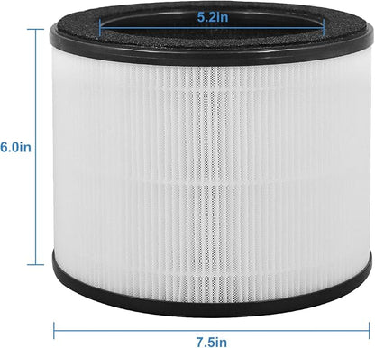 for Coway Airmega 100 Air Purifier True Replacement Filter - Image 2