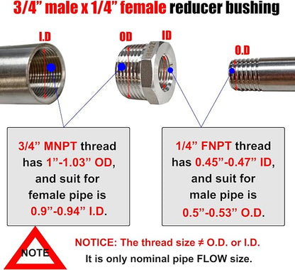 2 Pcs 304 Stainless Steel Reducer Hex Bushing, 3/4" Male NPT to 1/4" Female - Image 2