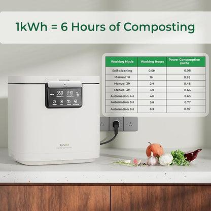 Electric Composter for Kitchen, Smart Compost Bin - Image 4