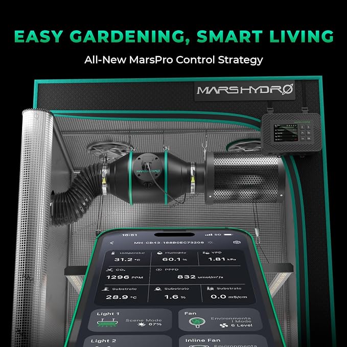 MARS Hydro 4" Smart Air Filtration Kit, Inline Duct Fan - Image 3
