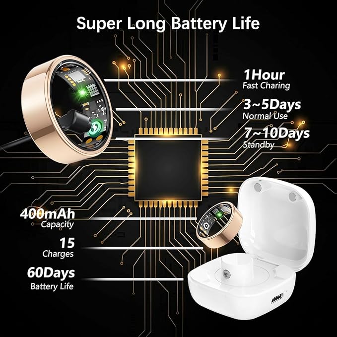 Smart Health Ring for Women Men, Fitness Ring with Heart Rate, HRV, Blood Oxygen, Sleep Tracker, Step Tracker, No Subscription Fee, IP68 Waterproof Smart Ring for iPhone & Android (Rose Gold, 10#)