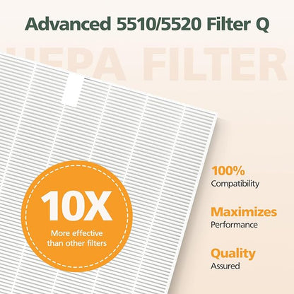 4 Pack 5510 5520 HEPA Replacement Filter Q Compatible - Image 5