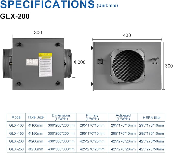 Inline Filter Box 8", 3-Layer Air Filtration Box - Image 4
