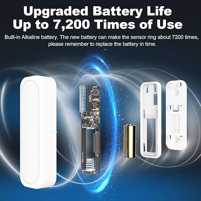 Door Chime, Satisure Wireless Door Open Contact Sensor Alarm Chime with 600 FT Range 58 Chimes 5 Volume Levels LED Indicators, Door Ringer Alert for Business/Store/Home/Office When Entering