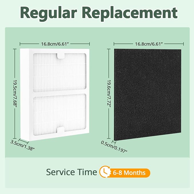 Replacement Filters b for Idylis AC-2125, IAF-H-100B, IAP-10-125, IAPC-40-140 - Image 8