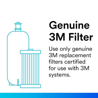 3M Water Filtration Replacement Cartridge - Image 3