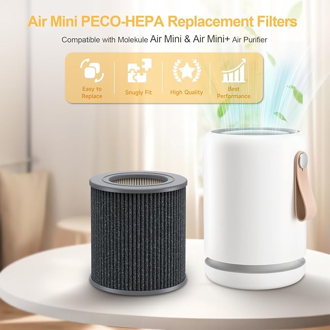 2 Pack Air Mini PECO-HEPA Replacement Filters Compatible - Image 2