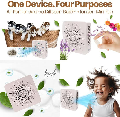 Portable Desktop Air Purifier & Fan Combo - Image 2