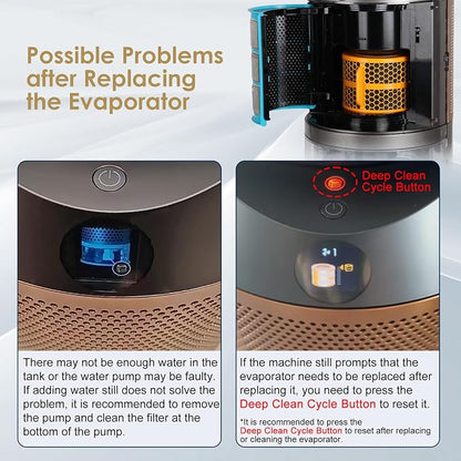 Air Purifier Carbon Fiber Evaporator Filter Compatible - Image 5