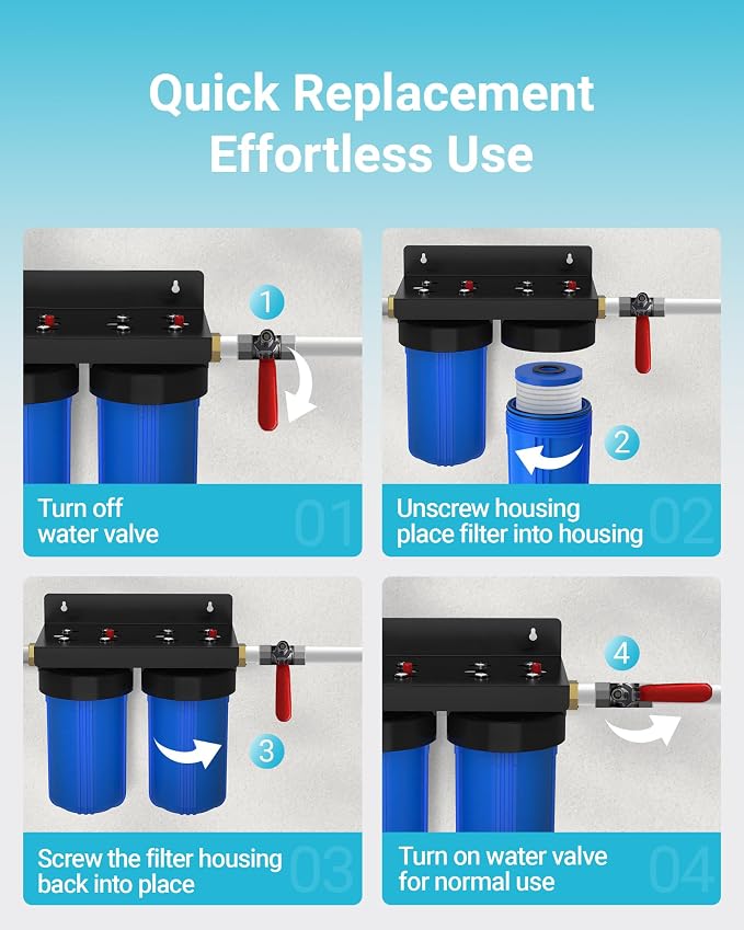 AQUA CREST 10"x 4.5" Whole House Carbon Water Filter, Iron & Manganese Reducing - Image 9